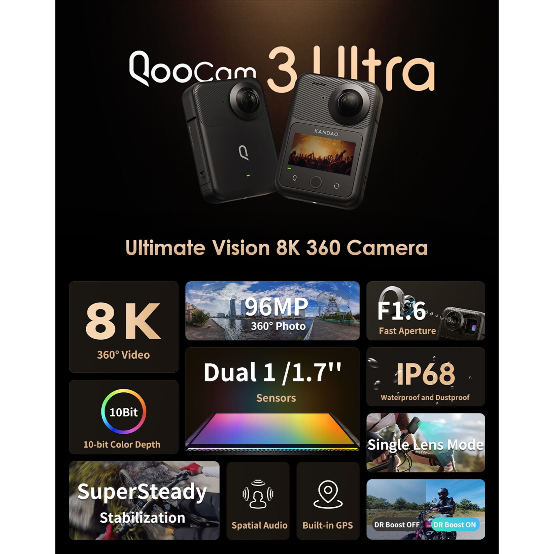 Kandao QooCam 3 Ultra 8K